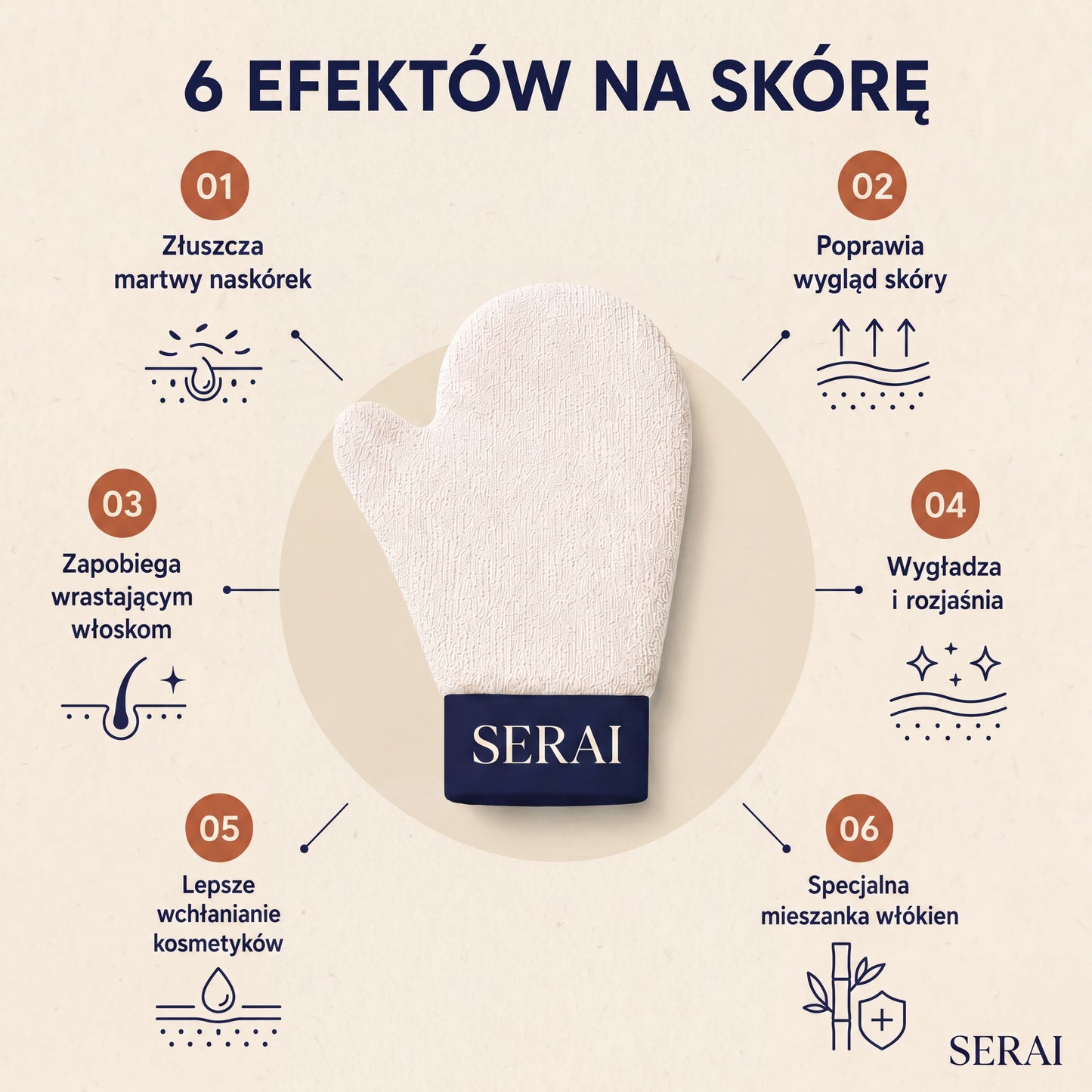 Serai Glove - Złuszczająca Rękawica Do Ciała